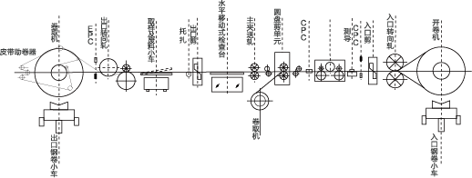 日日鲁鲁鲁夜夜爽爽狠狠视频97